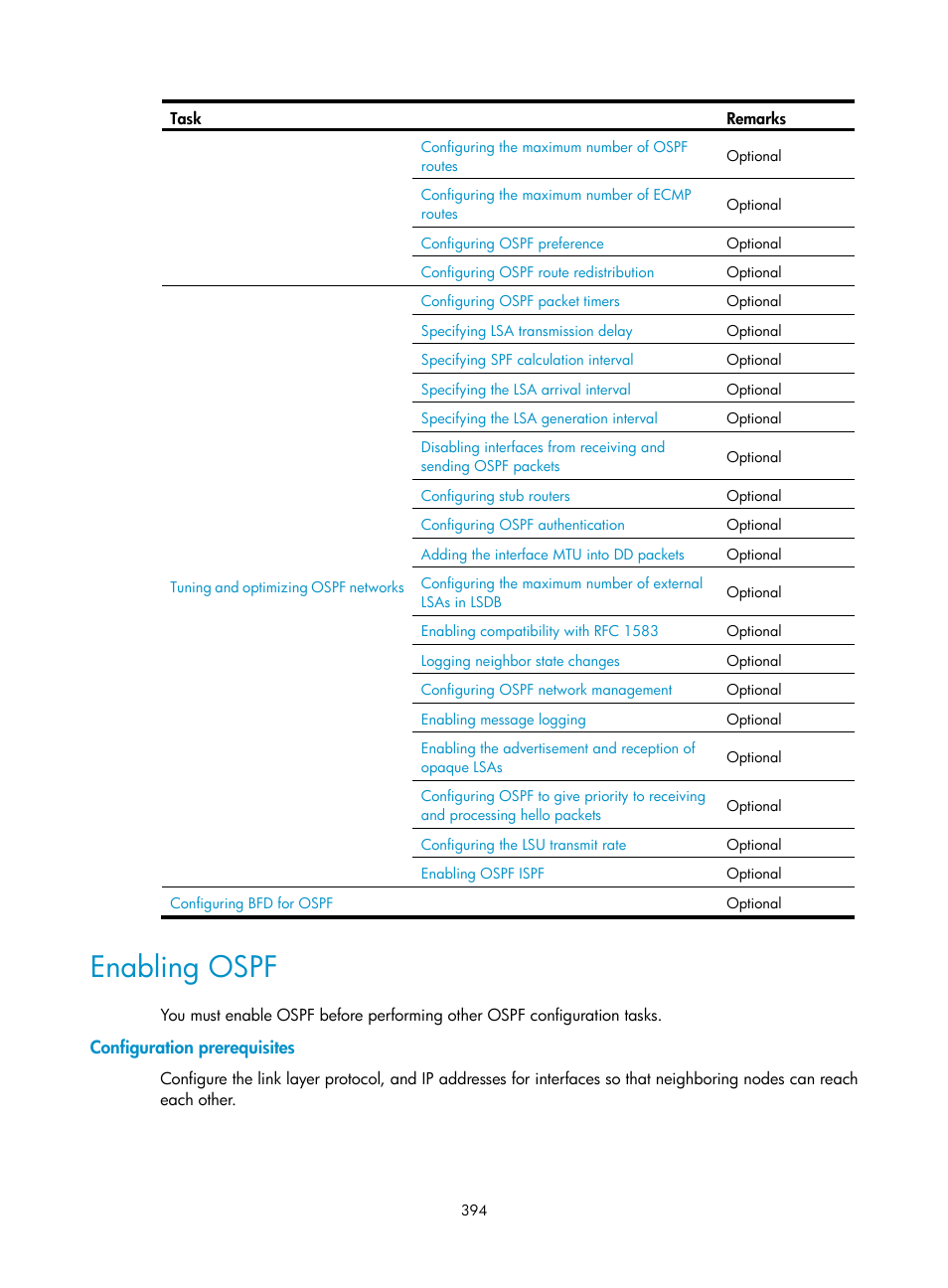 Enabling ospf, Configuration prerequisites | H3C Technologies H3C SecPath F1000-E User Manual | Page 419 / 967