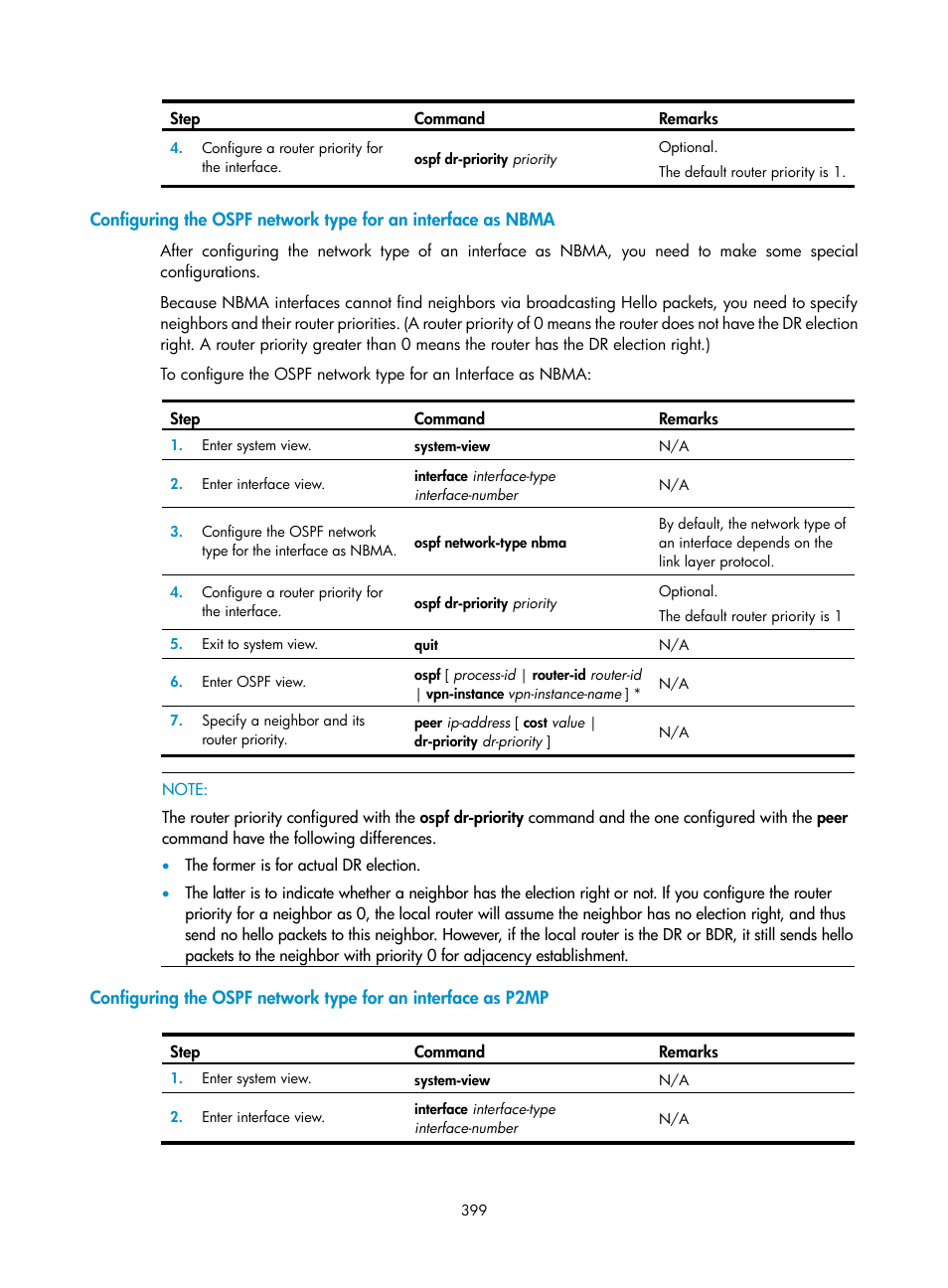 H3C Technologies H3C SecPath F1000-E User Manual | Page 424 / 967