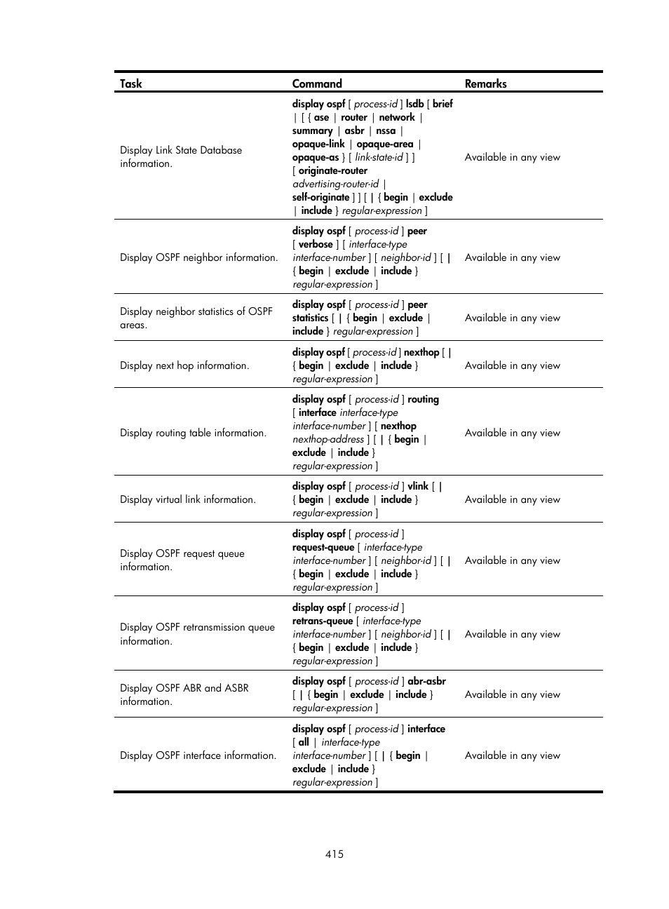 H3C Technologies H3C SecPath F1000-E User Manual | Page 440 / 967