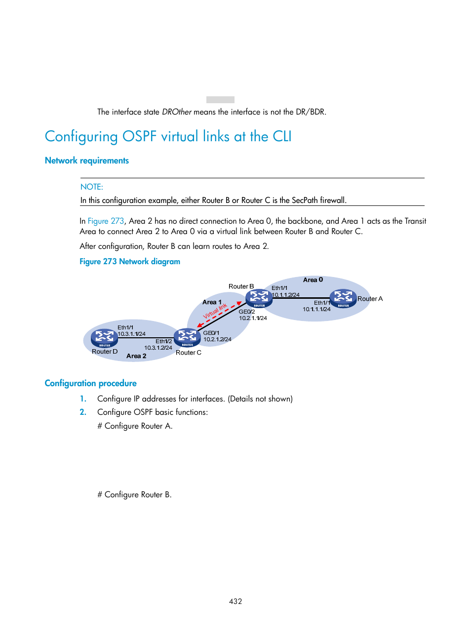 Configuring ospf virtual links at the cli, Network requirements, Configuration procedure | H3C Technologies H3C SecPath F1000-E User Manual | Page 457 / 967