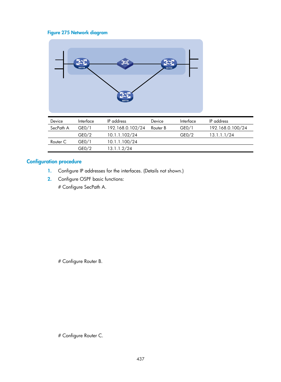 Configuration procedure | H3C Technologies H3C SecPath F1000-E User Manual | Page 462 / 967