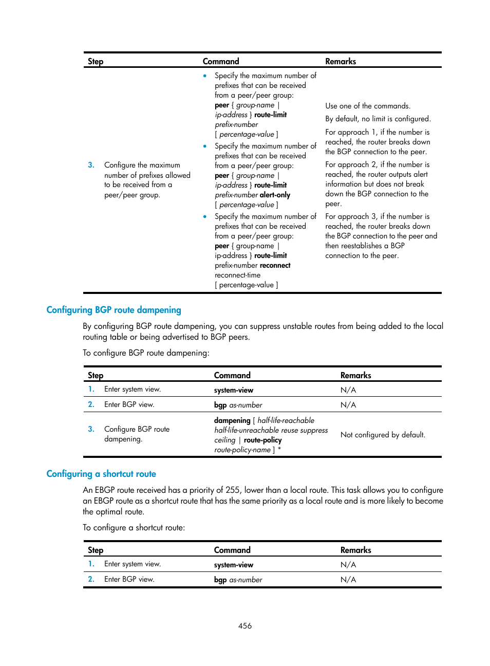 Configuring bgp route dampening, Configuring a shortcut route | H3C Technologies H3C SecPath F1000-E User Manual | Page 481 / 967