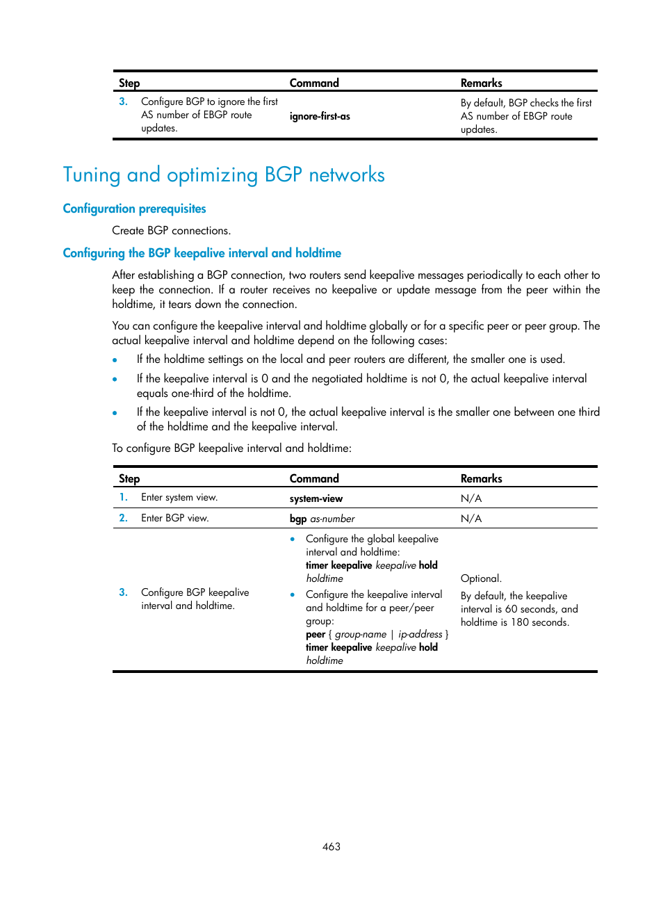 Tuning and optimizing bgp networks, Configuration prerequisites | H3C Technologies H3C SecPath F1000-E User Manual | Page 488 / 967