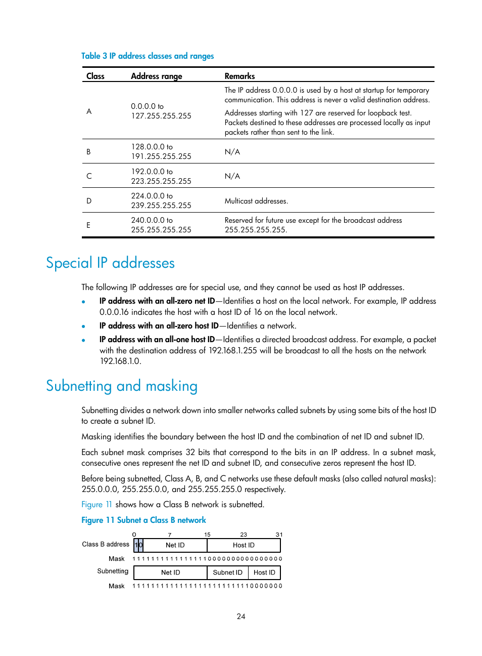 Special ip addresses, Subnetting and masking | H3C Technologies H3C SecPath F1000-E User Manual | Page 49 / 967