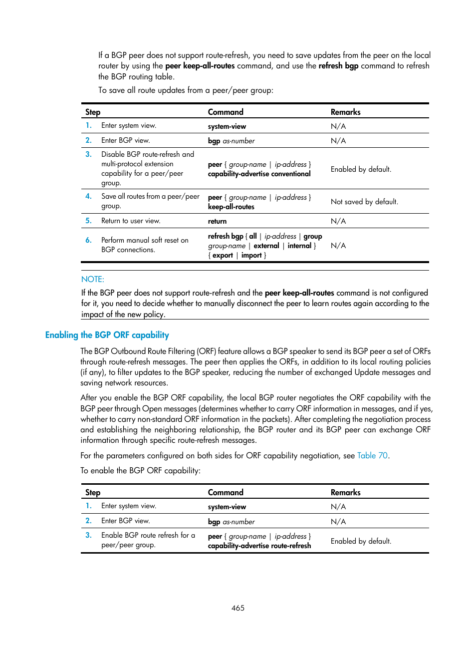 Enabling the bgp orf capability | H3C Technologies H3C SecPath F1000-E User Manual | Page 490 / 967