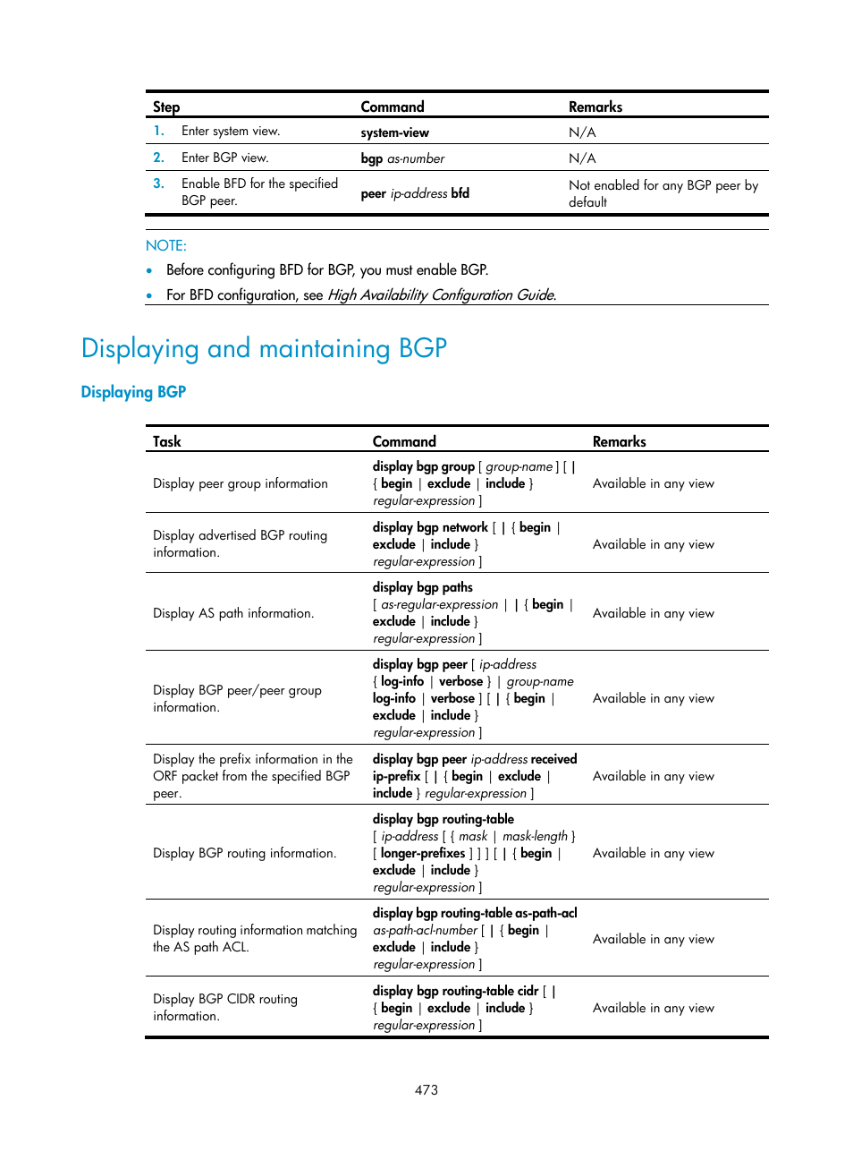 Displaying and maintaining bgp, Displaying bgp | H3C Technologies H3C SecPath F1000-E User Manual | Page 498 / 967