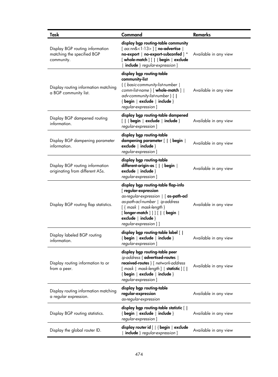 H3C Technologies H3C SecPath F1000-E User Manual | Page 499 / 967