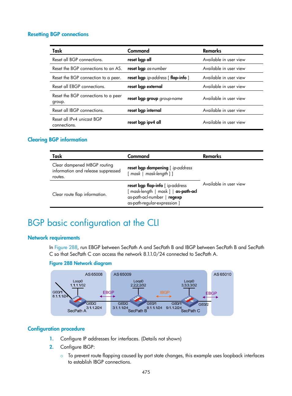 Resetting bgp connections, Clearing bgp information, Bgp basic configuration at the cli | Network requirements, Configuration procedure | H3C Technologies H3C SecPath F1000-E User Manual | Page 500 / 967