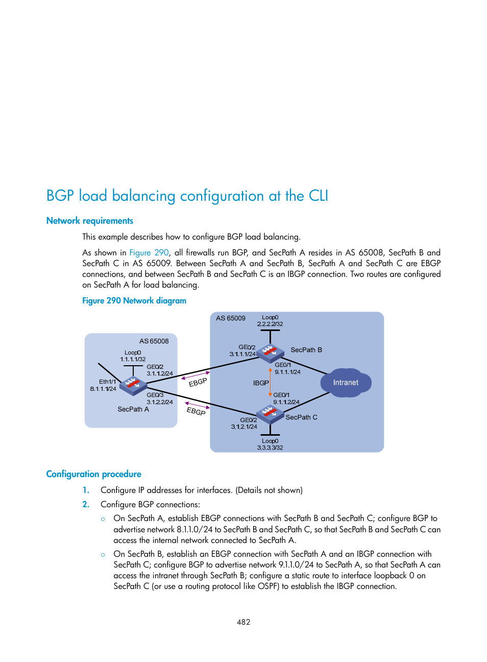 Bgp load balancing configuration at the cli, Network requirements, Configuration procedure | H3C Technologies H3C SecPath F1000-E User Manual | Page 507 / 967