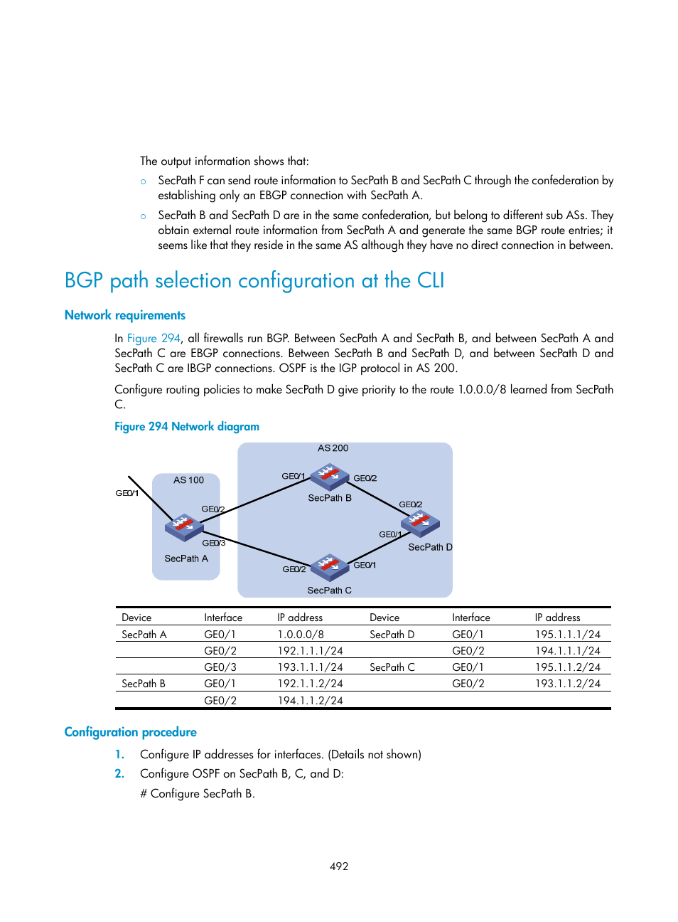 Bgp path selection configuration at the cli, Network requirements, Configuration procedure | H3C Technologies H3C SecPath F1000-E User Manual | Page 517 / 967