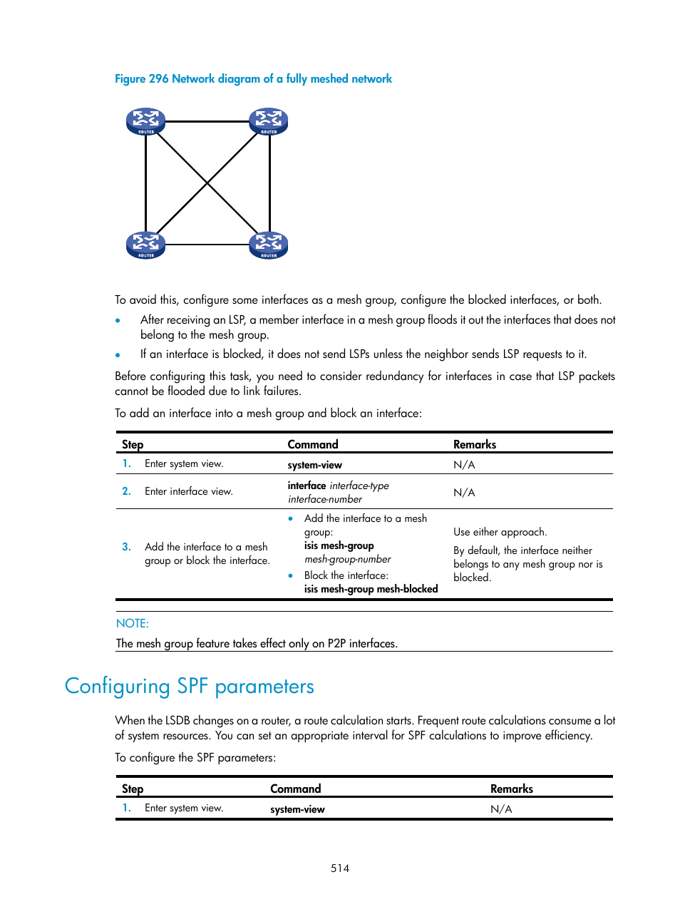 Configuring spf parameters | H3C Technologies H3C SecPath F1000-E User Manual | Page 539 / 967