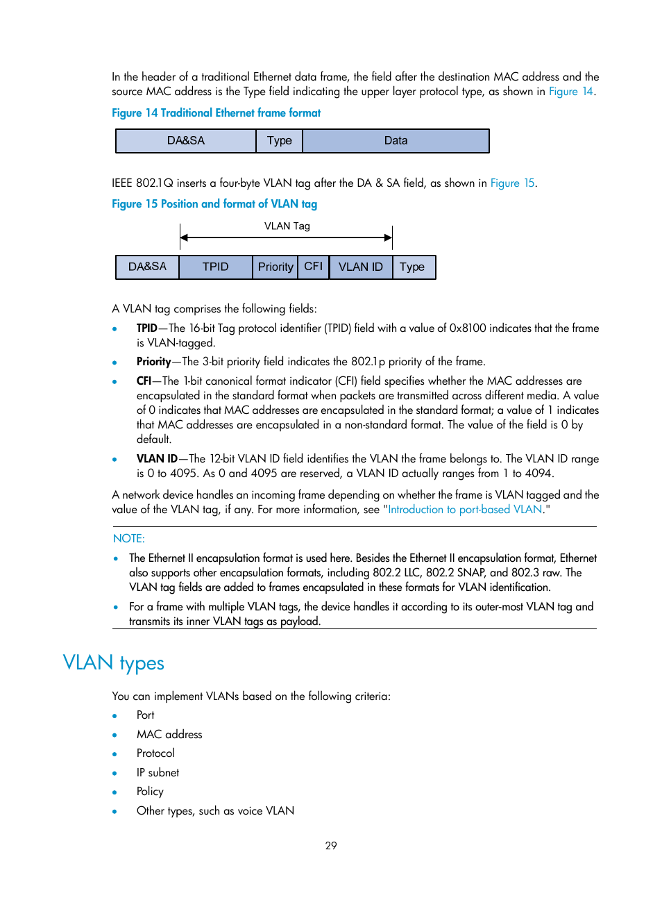 Vlan types | H3C Technologies H3C SecPath F1000-E User Manual | Page 54 / 967