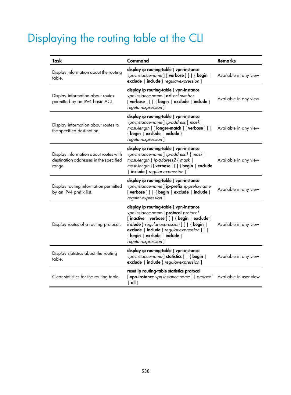 Displaying the routing table at the cli | H3C Technologies H3C SecPath F1000-E User Manual | Page 563 / 967