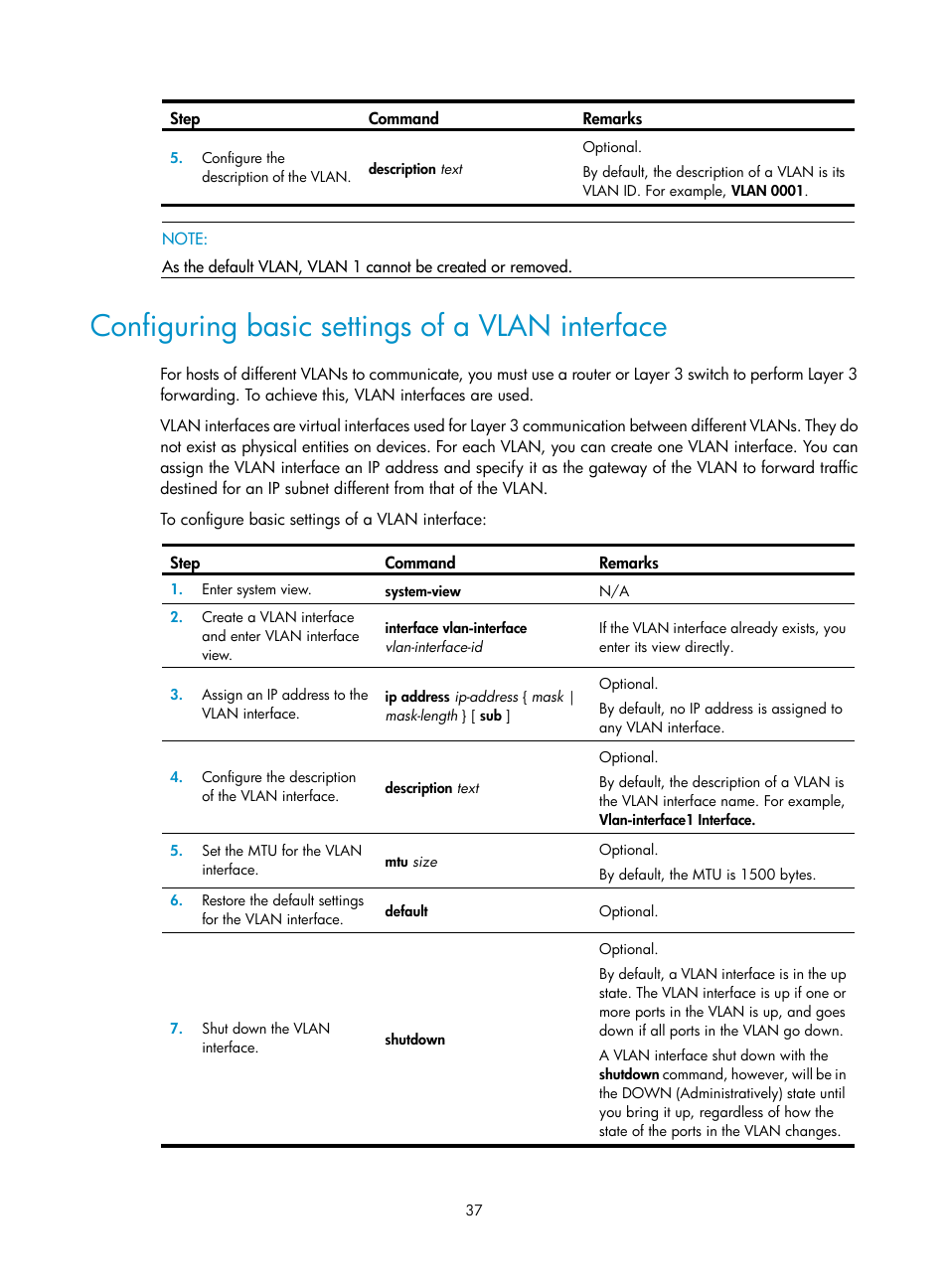 Configuring basic settings of a vlan interface | H3C Technologies H3C SecPath F1000-E User Manual | Page 62 / 967