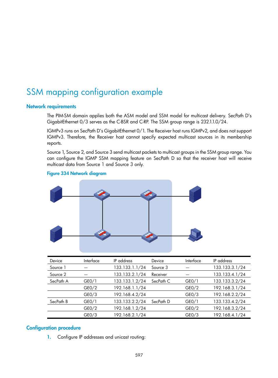 Ssm mapping configuration example, Network requirements, Configuration procedure | H3C Technologies H3C SecPath F1000-E User Manual | Page 622 / 967