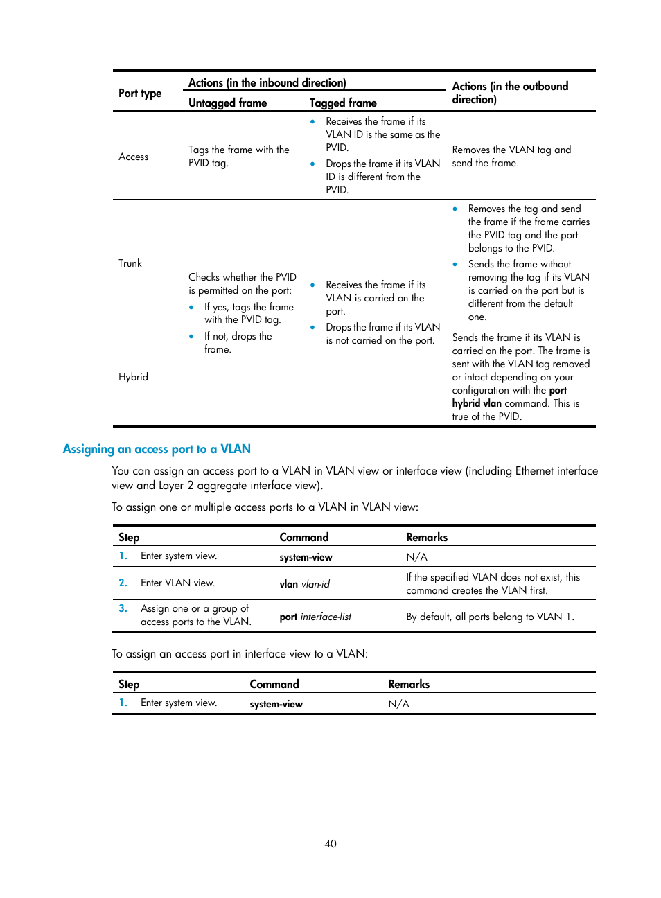 Assigning an access port to a vlan | H3C Technologies H3C SecPath F1000-E User Manual | Page 65 / 967