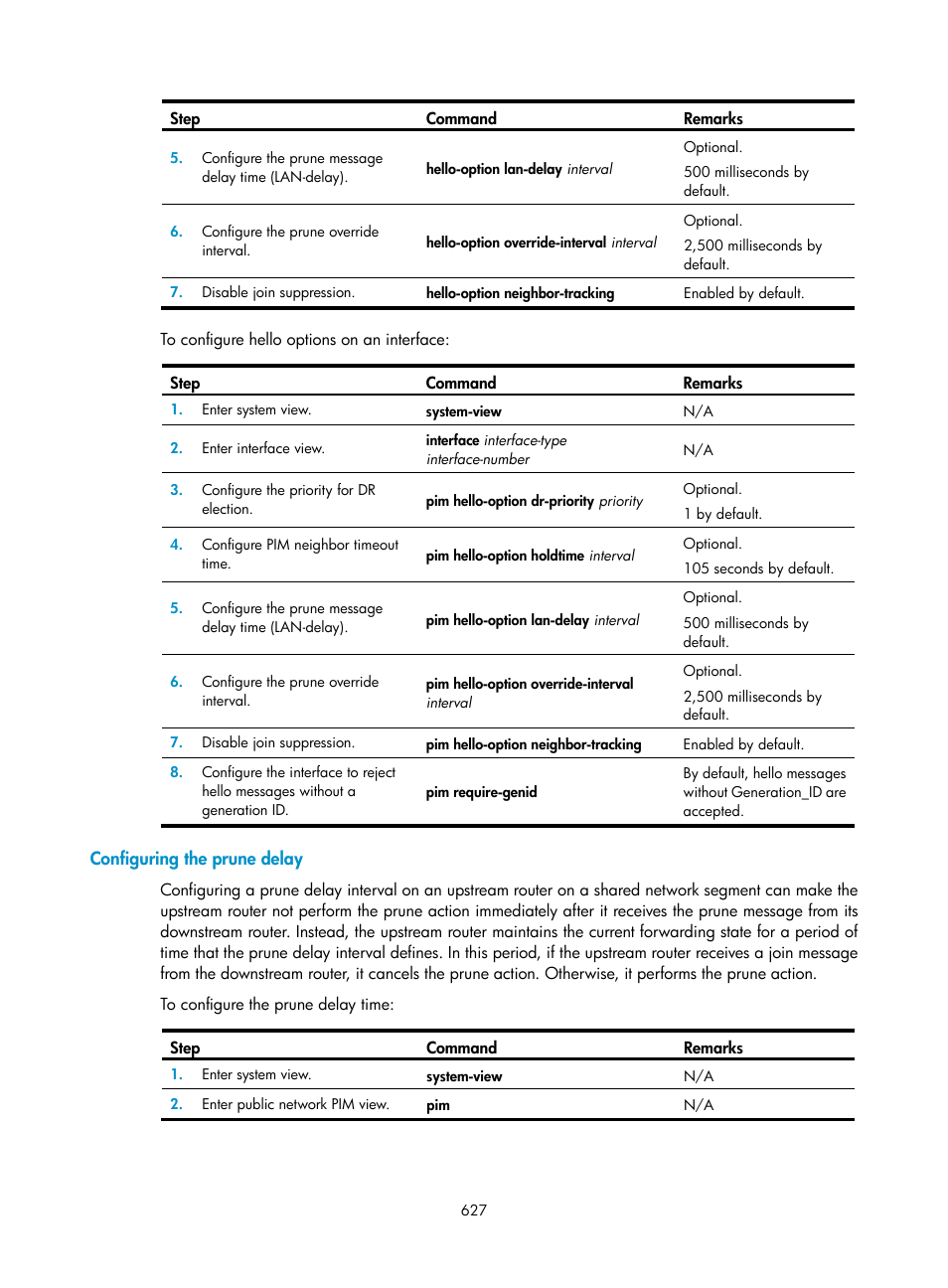 Configuring the prune delay | H3C Technologies H3C SecPath F1000-E User Manual | Page 652 / 967