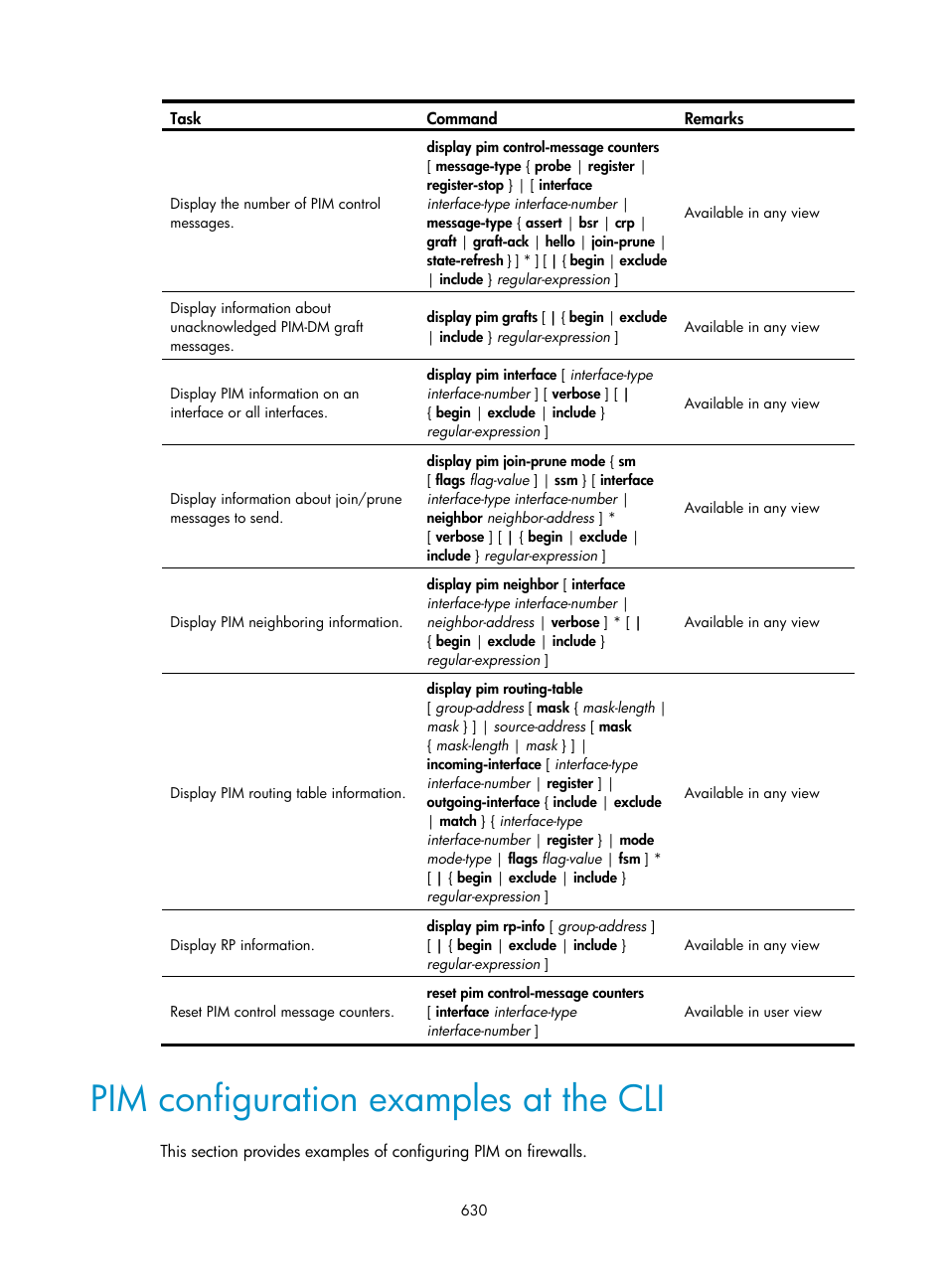 Pim configuration examples at the cli | H3C Technologies H3C SecPath F1000-E User Manual | Page 655 / 967