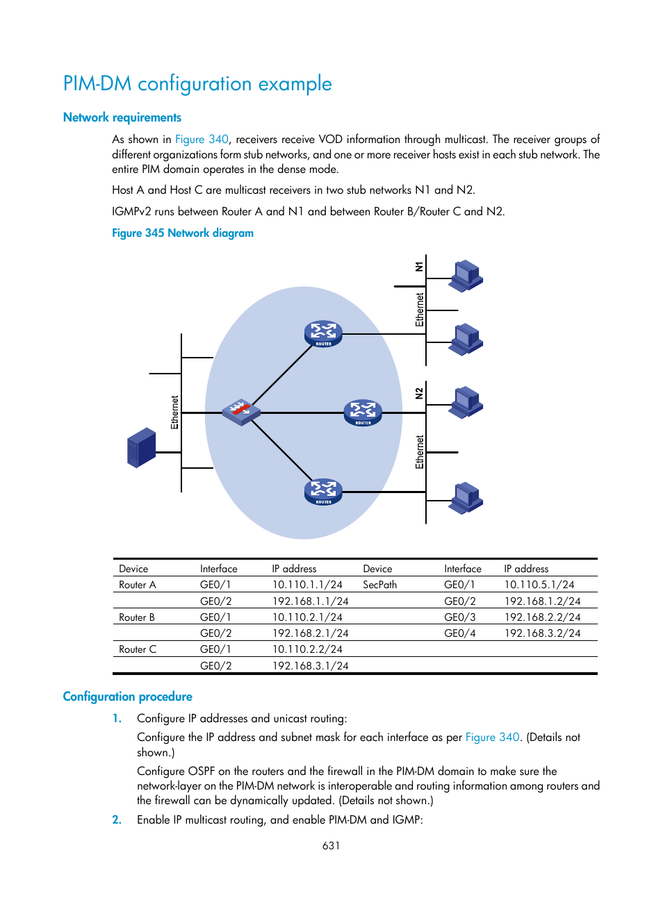 Pim-dm configuration example, Network requirements, Configuration procedure | H3C Technologies H3C SecPath F1000-E User Manual | Page 656 / 967