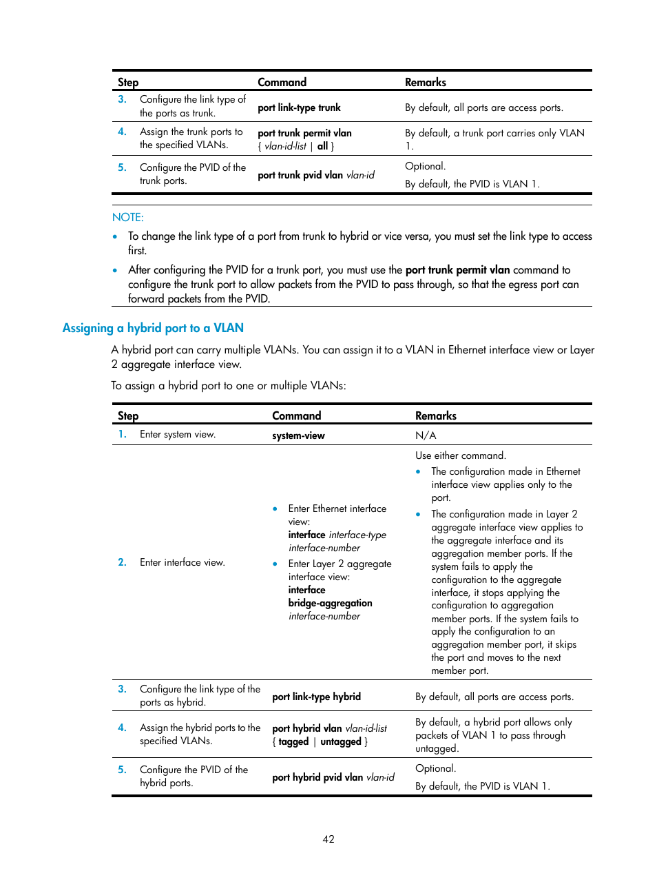 Assigning a hybrid port to a vlan | H3C Technologies H3C SecPath F1000-E User Manual | Page 67 / 967