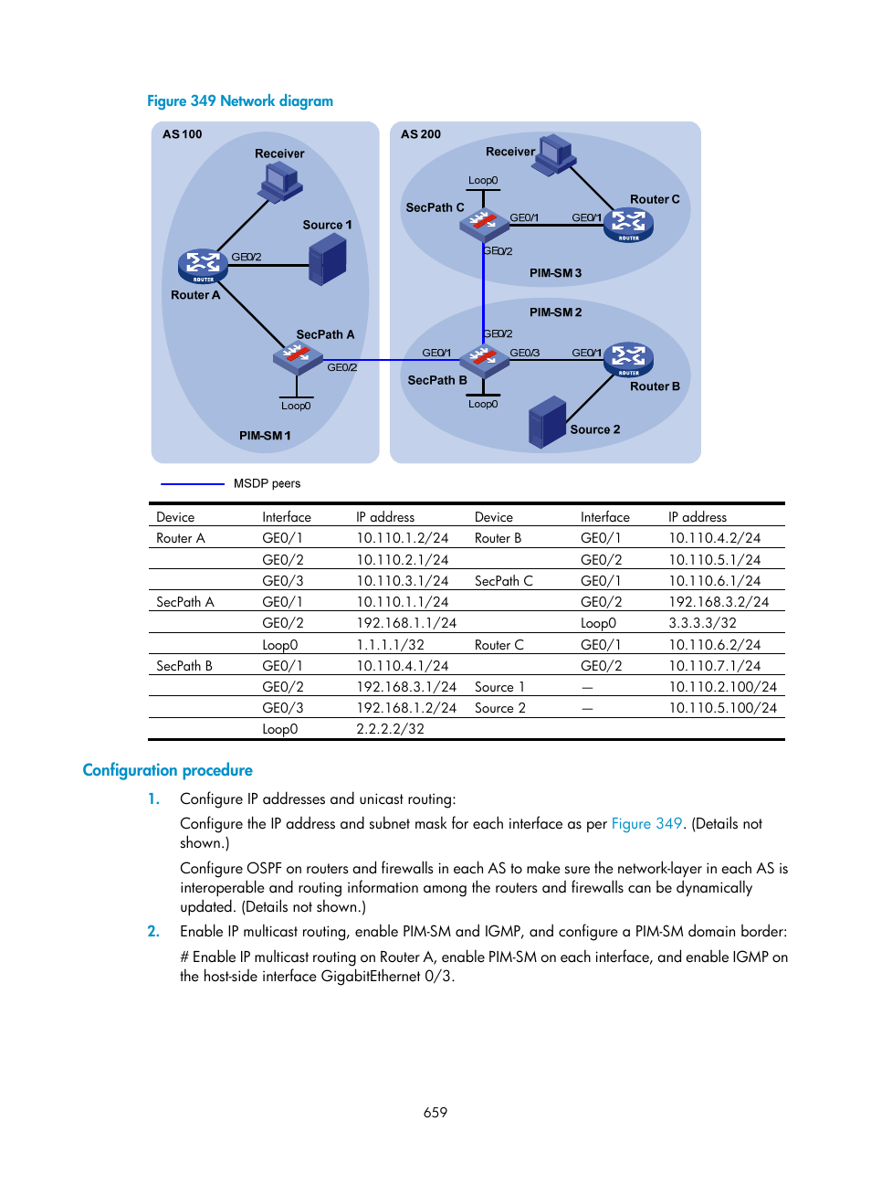 Configuration procedure | H3C Technologies H3C SecPath F1000-E User Manual | Page 684 / 967