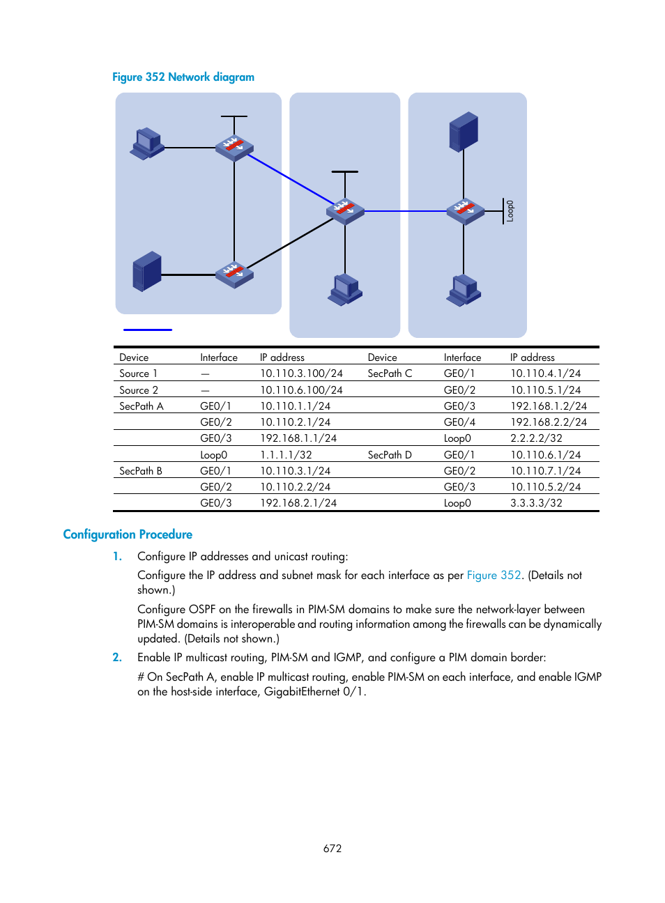 Configuration procedure | H3C Technologies H3C SecPath F1000-E User Manual | Page 697 / 967