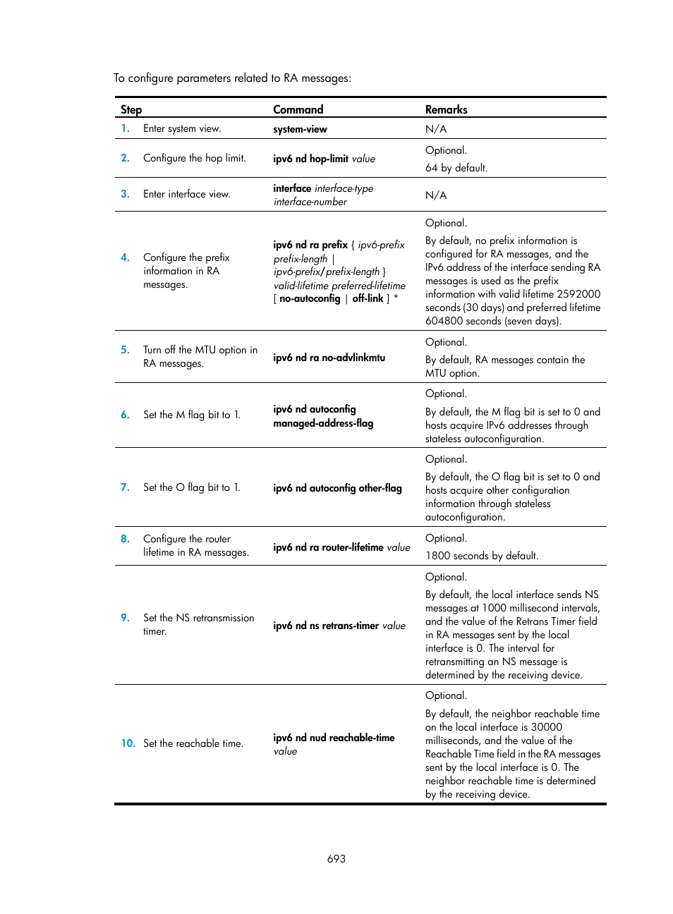 H3C Technologies H3C SecPath F1000-E User Manual | Page 718 / 967