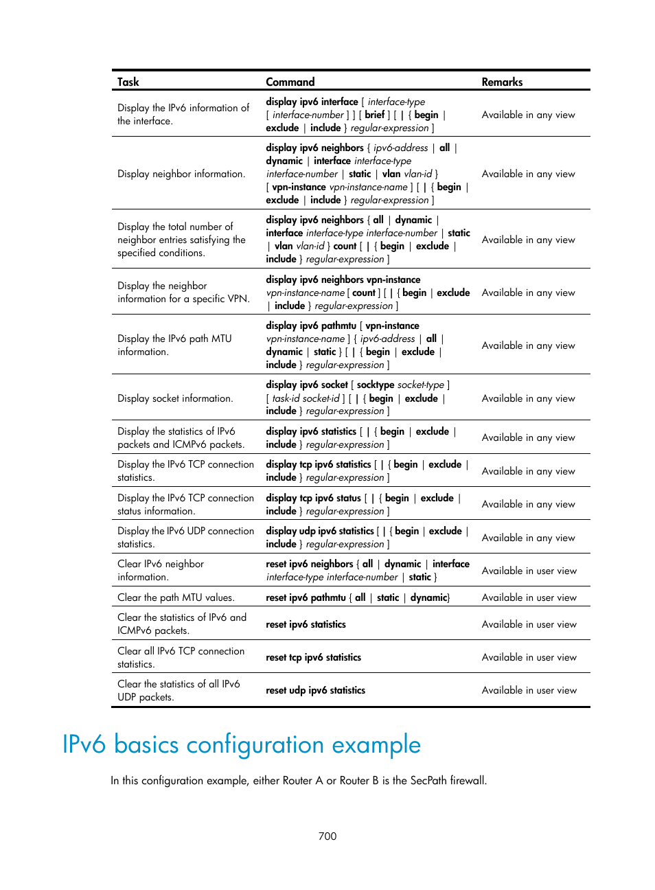 Ipv6 basics configuration example | H3C Technologies H3C SecPath F1000-E User Manual | Page 725 / 967