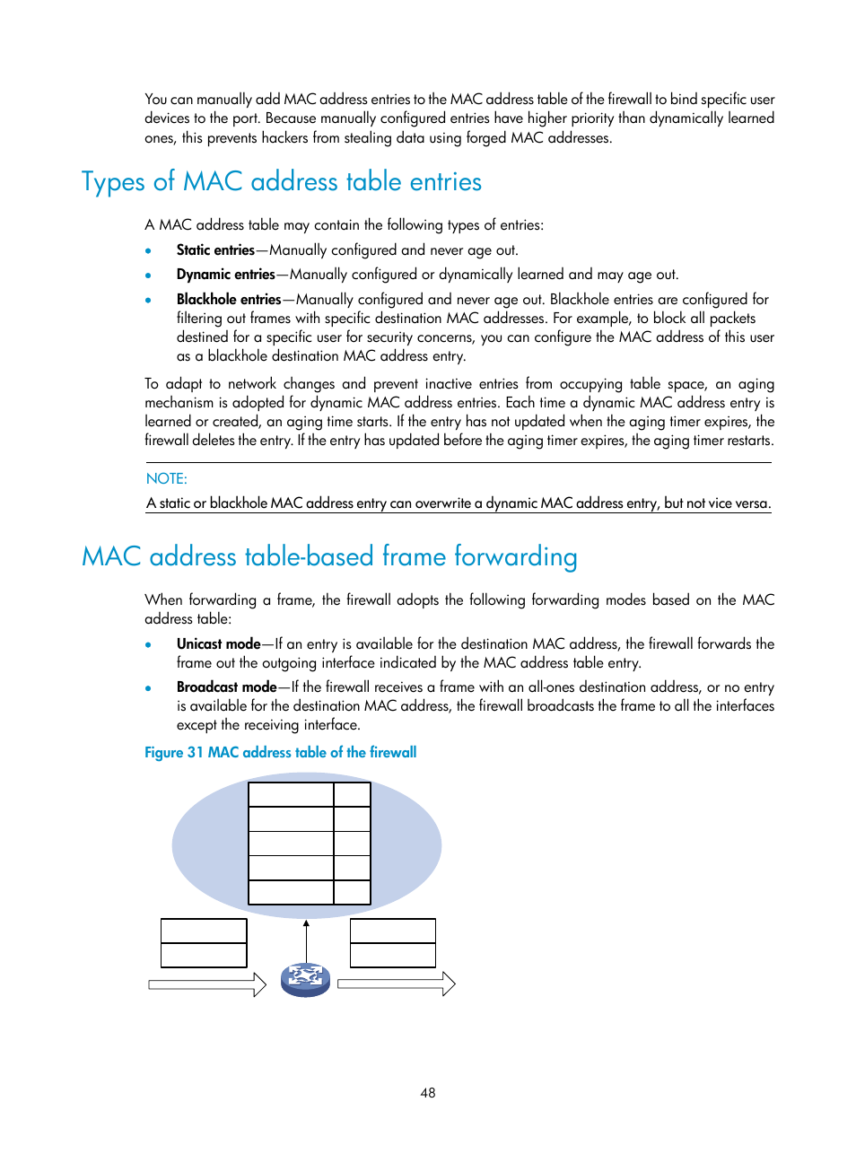 Types of mac address table entries, Mac address table-based frame forwarding | H3C Technologies H3C SecPath F1000-E User Manual | Page 73 / 967