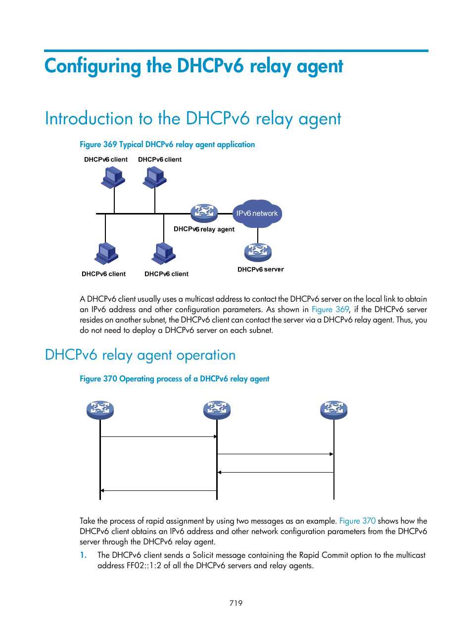 Configuring the dhcpv6 relay agent, Introduction to the dhcpv6 relay agent, Dhcpv6 relay agent operation | H3C Technologies H3C SecPath F1000-E User Manual | Page 744 / 967