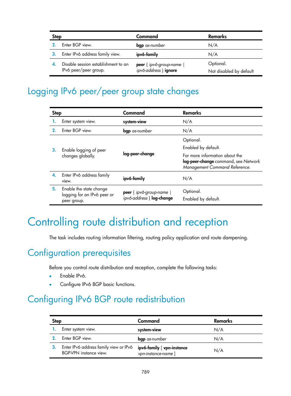 Logging ipv6 peer/peer group state changes, Controlling route distribution and reception, Configuration prerequisites | Configuring ipv6 bgp route redistribution | H3C Technologies H3C SecPath F1000-E User Manual | Page 814 / 967