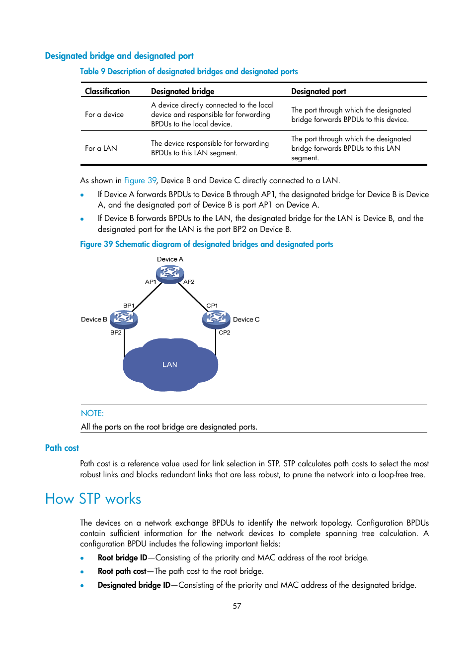 Designated bridge and designated port, Path cost, How stp works | H3C Technologies H3C SecPath F1000-E User Manual | Page 82 / 967