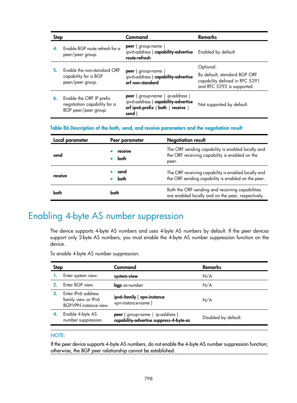 Enabling 4-byte as number suppression | H3C Technologies H3C SecPath F1000-E User Manual | Page 823 / 967