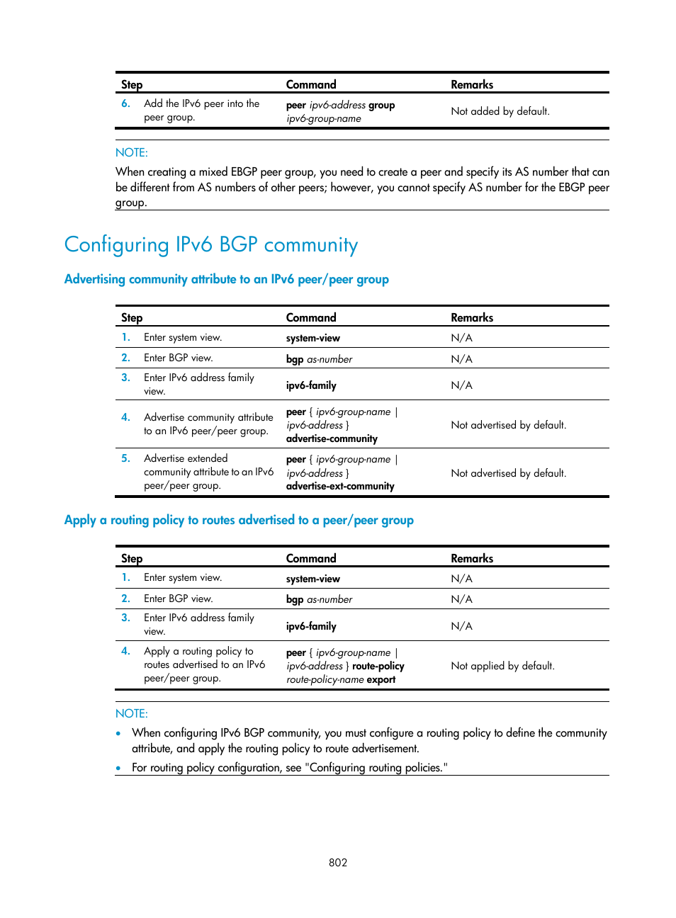 Configuring ipv6 bgp community | H3C Technologies H3C SecPath F1000-E User Manual | Page 827 / 967