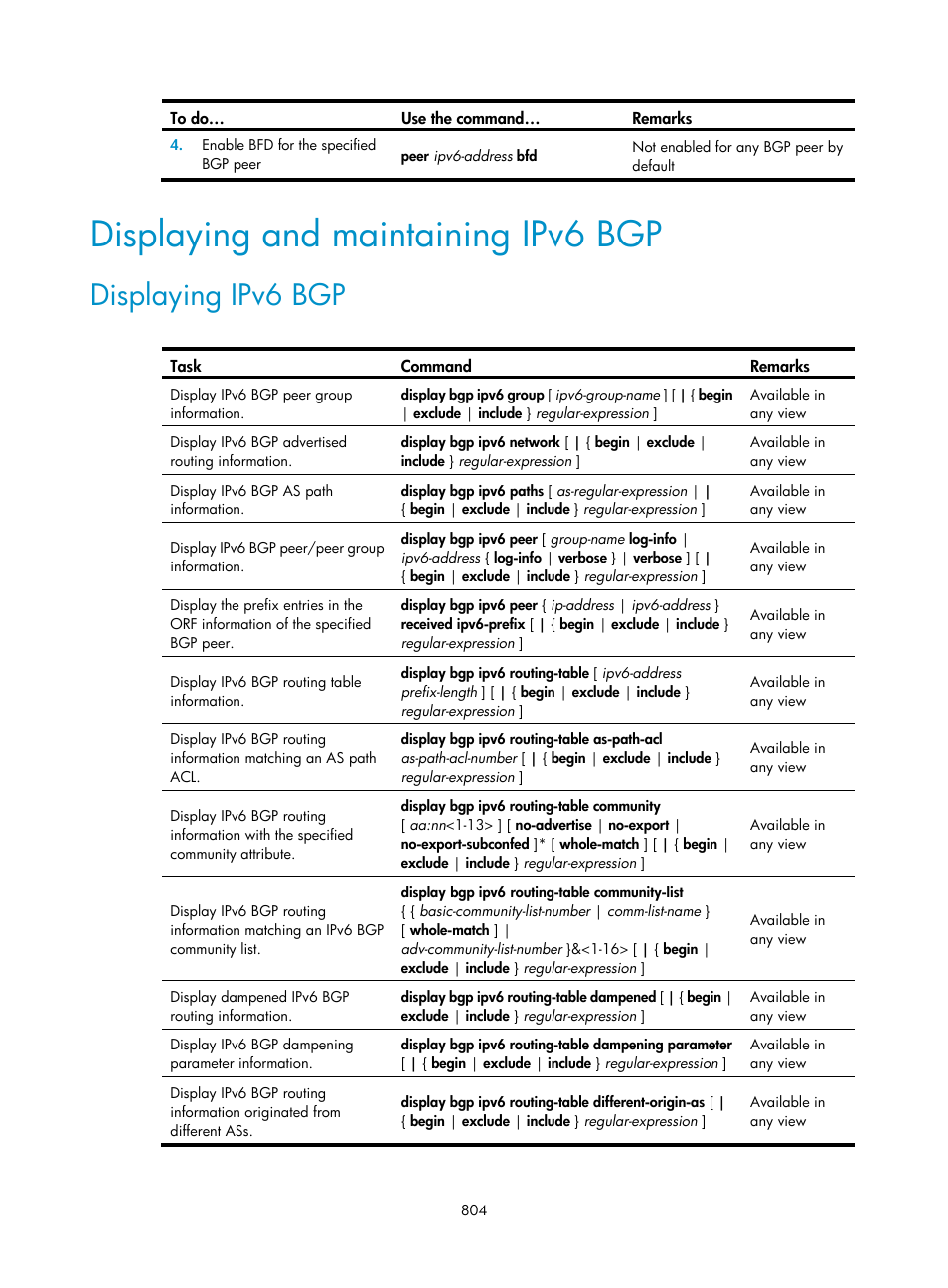 Displaying and maintaining ipv6 bgp, Displaying ipv6 bgp | H3C Technologies H3C SecPath F1000-E User Manual | Page 829 / 967