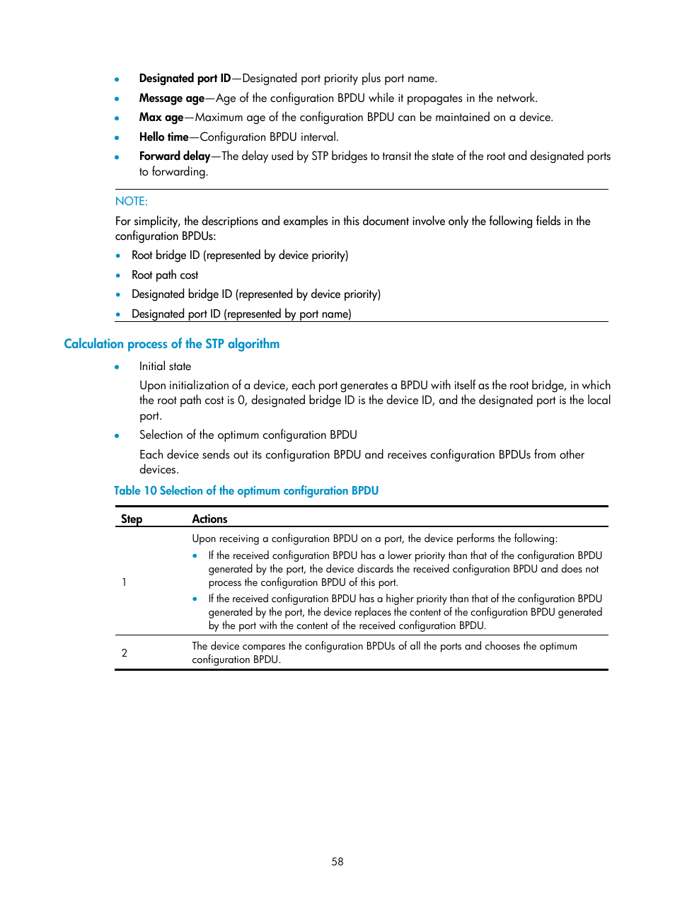 Calculation process of the stp algorithm | H3C Technologies H3C SecPath F1000-E User Manual | Page 83 / 967