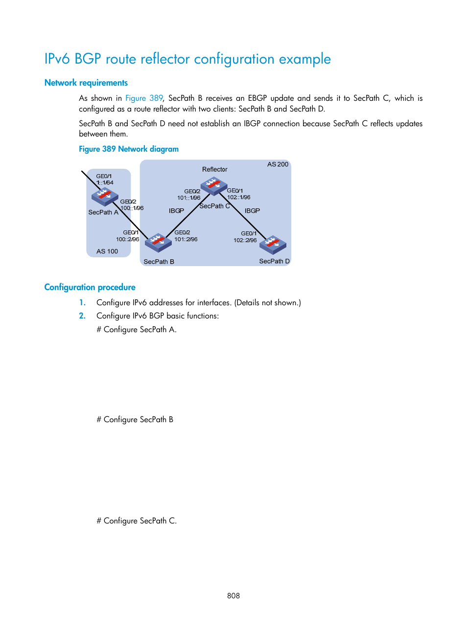 Ipv6 bgp route reflector configuration example, Network requirements, Configuration procedure | H3C Technologies H3C SecPath F1000-E User Manual | Page 833 / 967