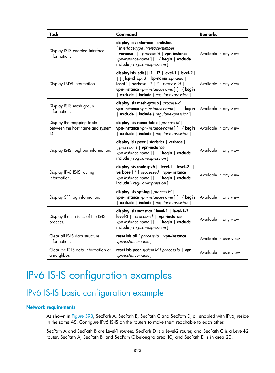 Ipv6 is-is configuration examples, Ipv6 is-is basic configuration example, Network requirements | H3C Technologies H3C SecPath F1000-E User Manual | Page 848 / 967