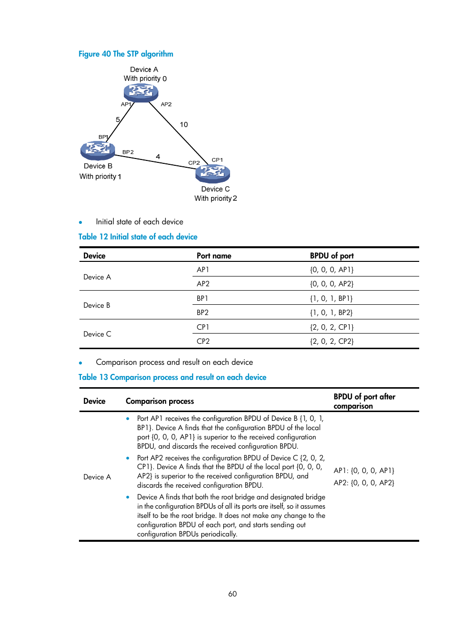 H3C Technologies H3C SecPath F1000-E User Manual | Page 85 / 967