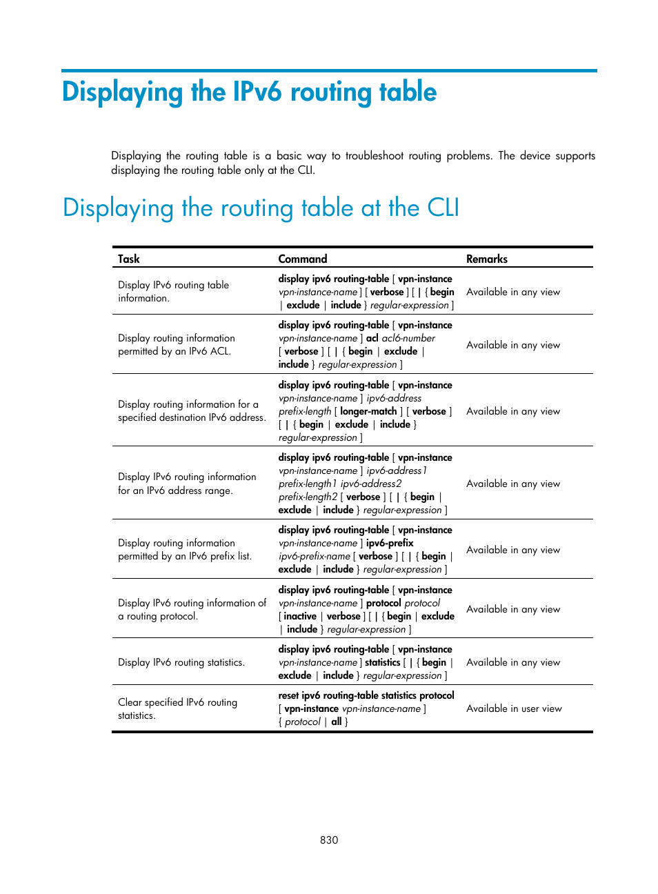 Displaying the ipv6 routing table, Displaying the routing table at the cli | H3C Technologies H3C SecPath F1000-E User Manual | Page 855 / 967