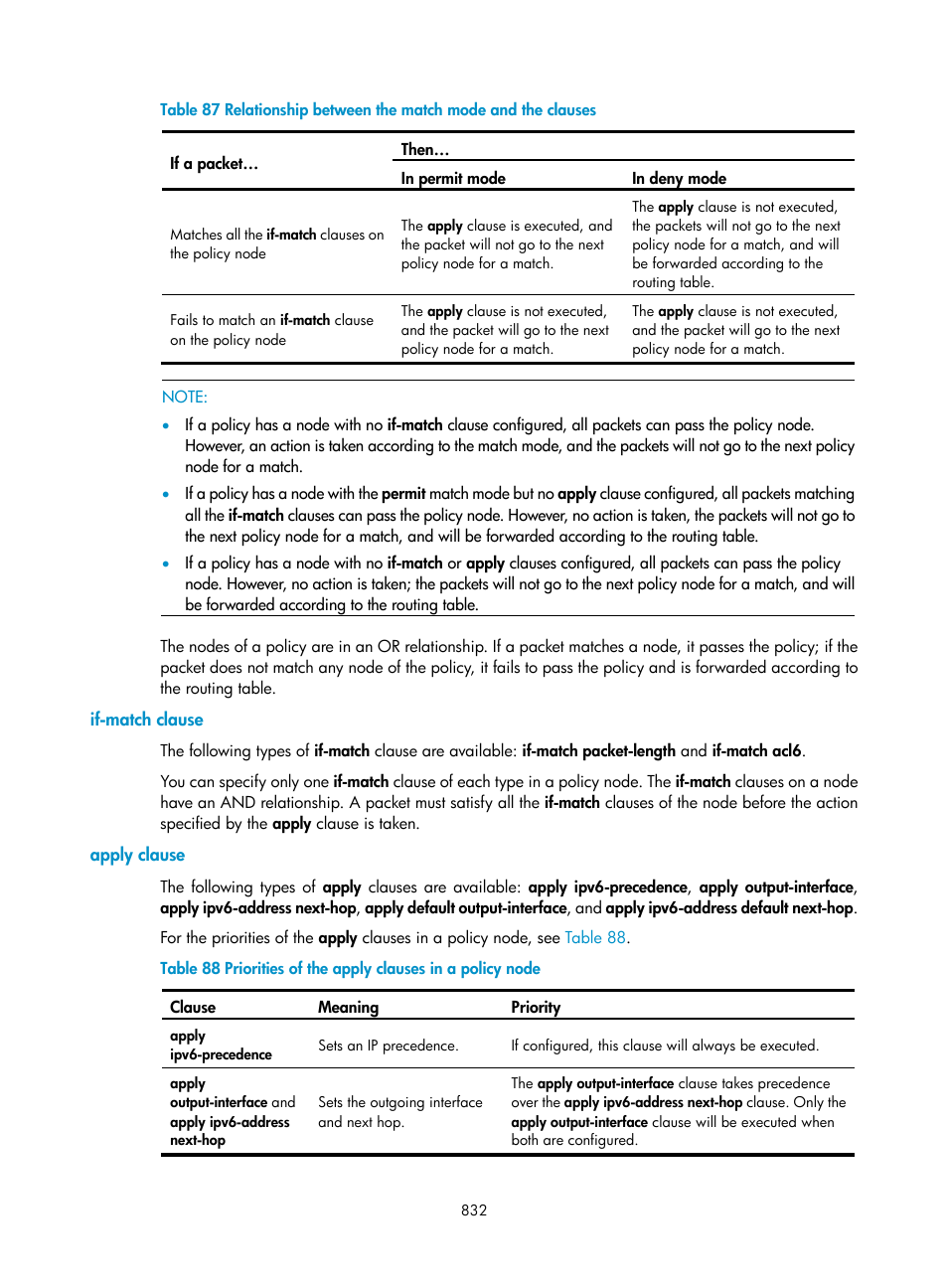 If-match clause, Apply clause | H3C Technologies H3C SecPath F1000-E User Manual | Page 857 / 967