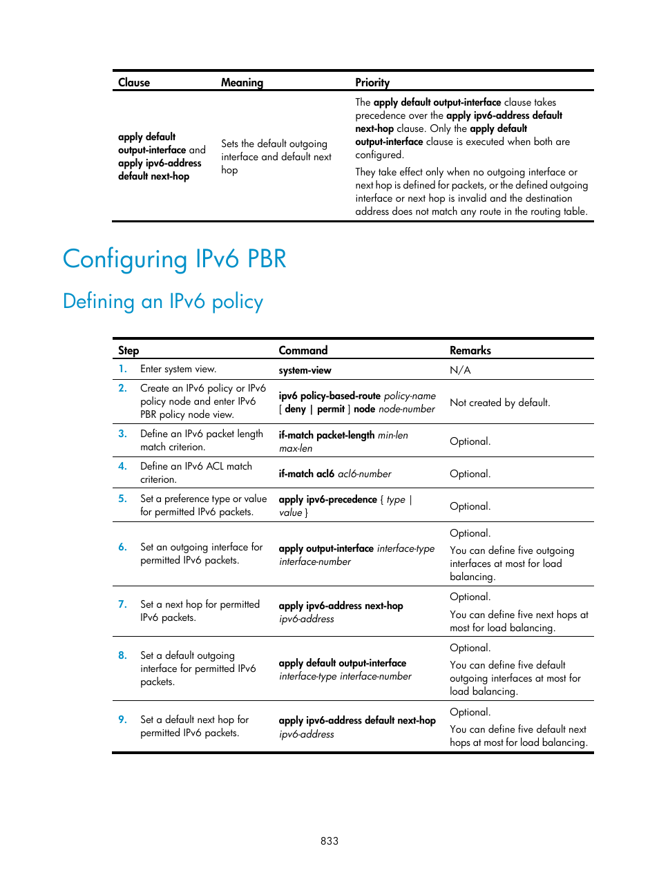 Configuring ipv6 pbr, Defining an ipv6 policy | H3C Technologies H3C SecPath F1000-E User Manual | Page 858 / 967