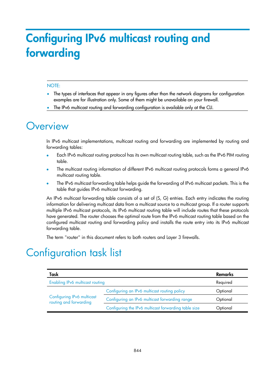 Configuring ipv6 multicast routing and forwarding, Overview, Configuration task list | H3C Technologies H3C SecPath F1000-E User Manual | Page 869 / 967