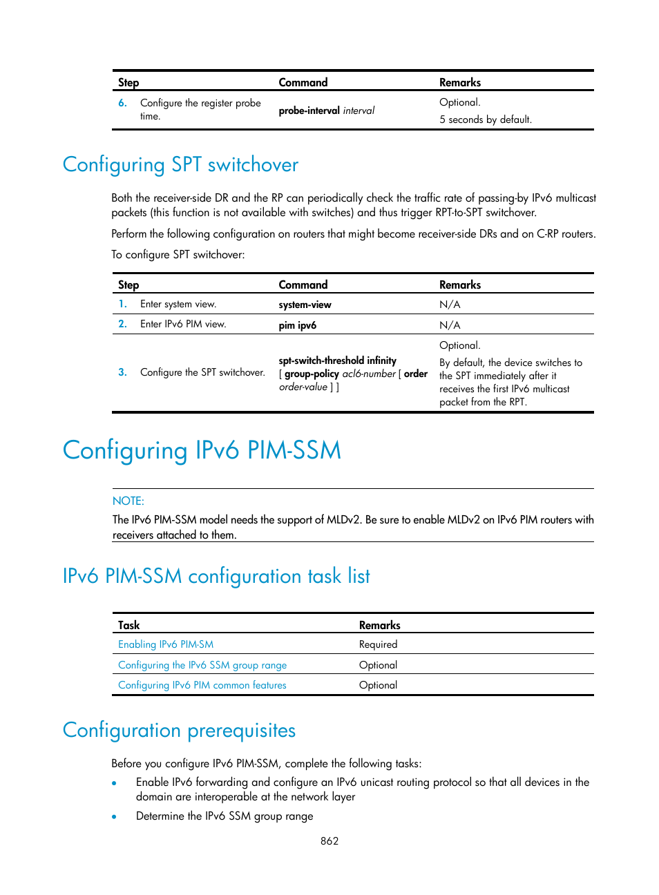 Configuring spt switchover, Configuring ipv6 pim-ssm, Ipv6 pim-ssm configuration task list | Configuration prerequisites | H3C Technologies H3C SecPath F1000-E User Manual | Page 887 / 967