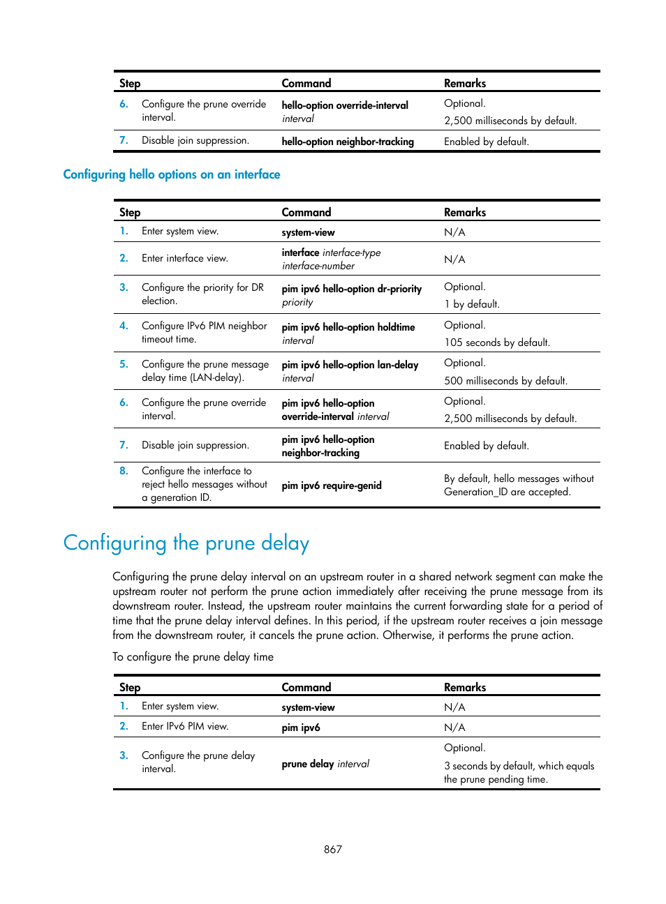 Configuring hello options on an interface, Configuring the prune delay | H3C Technologies H3C SecPath F1000-E User Manual | Page 892 / 967