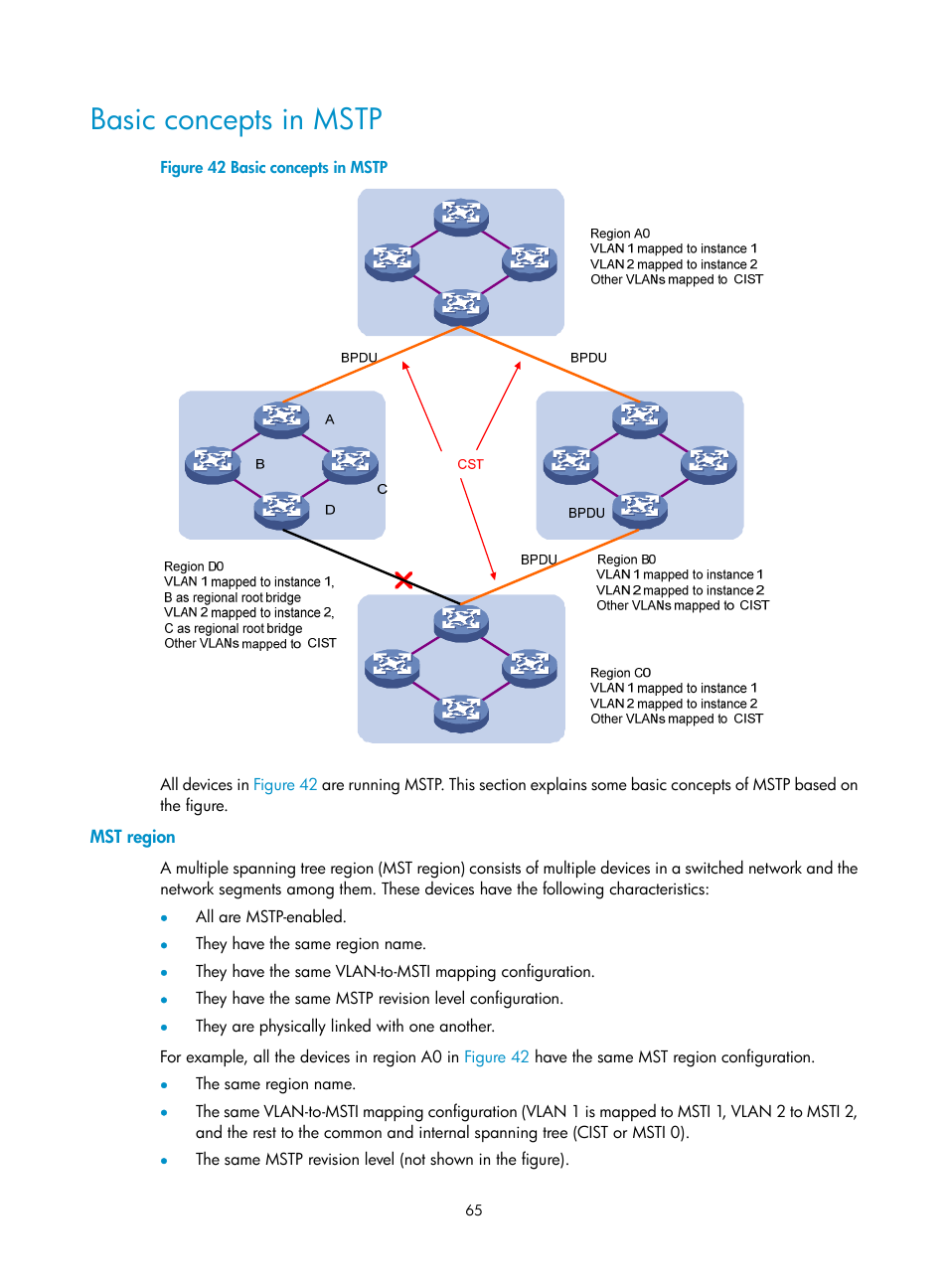 Basic concepts in mstp, Mst region | H3C Technologies H3C SecPath F1000-E User Manual | Page 90 / 967