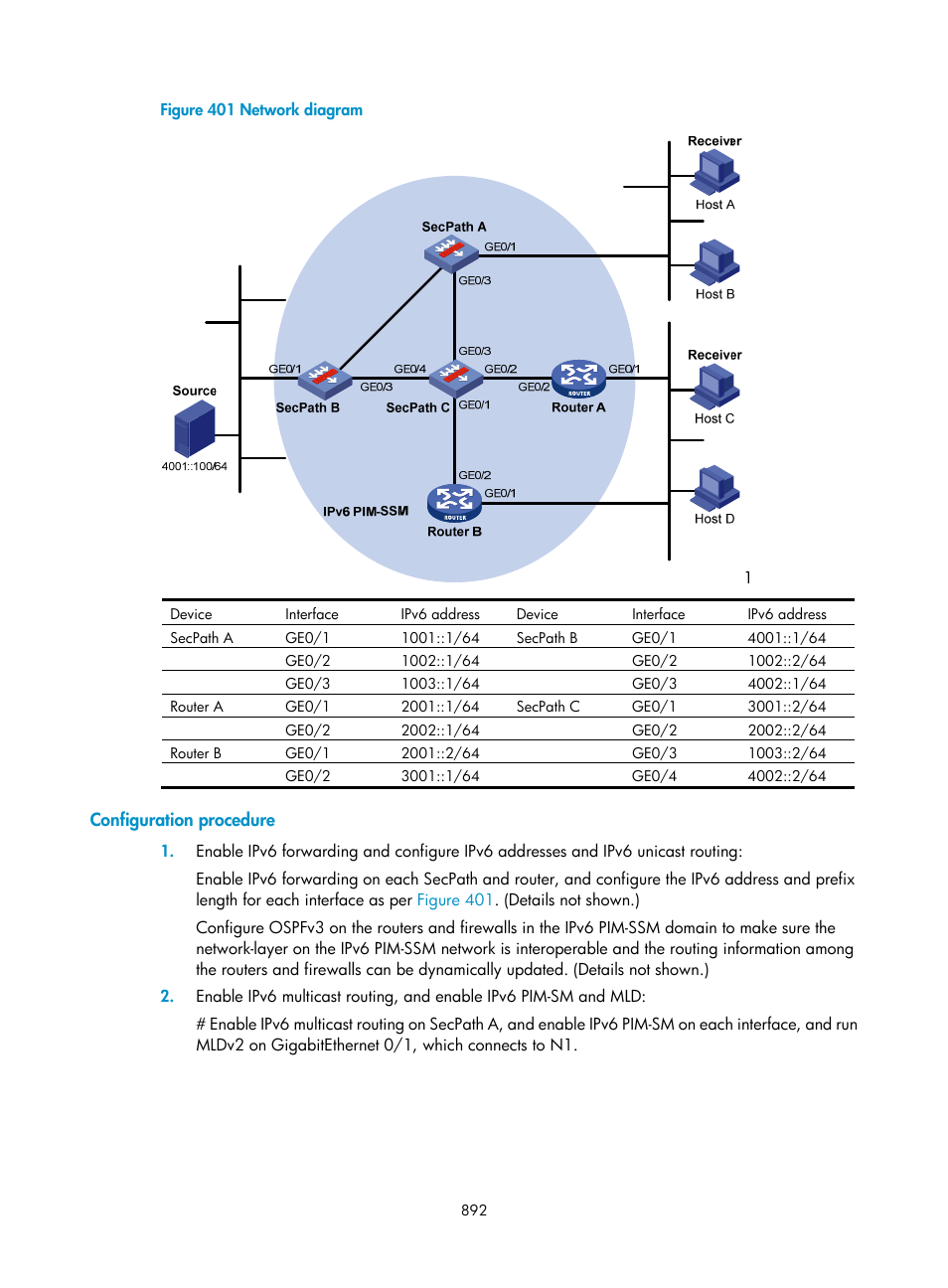 Configuration procedure | H3C Technologies H3C SecPath F1000-E User Manual | Page 917 / 967