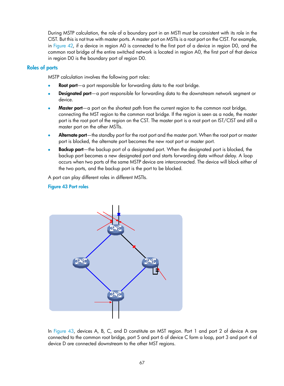 Roles of ports | H3C Technologies H3C SecPath F1000-E User Manual | Page 92 / 967