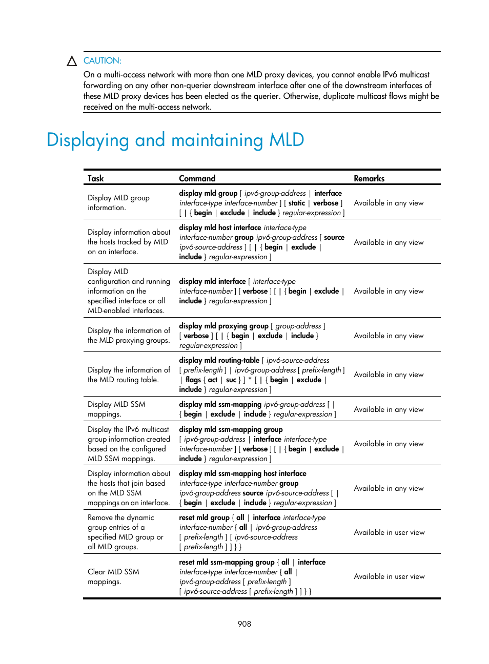 Displaying and maintaining mld | H3C Technologies H3C SecPath F1000-E User Manual | Page 933 / 967