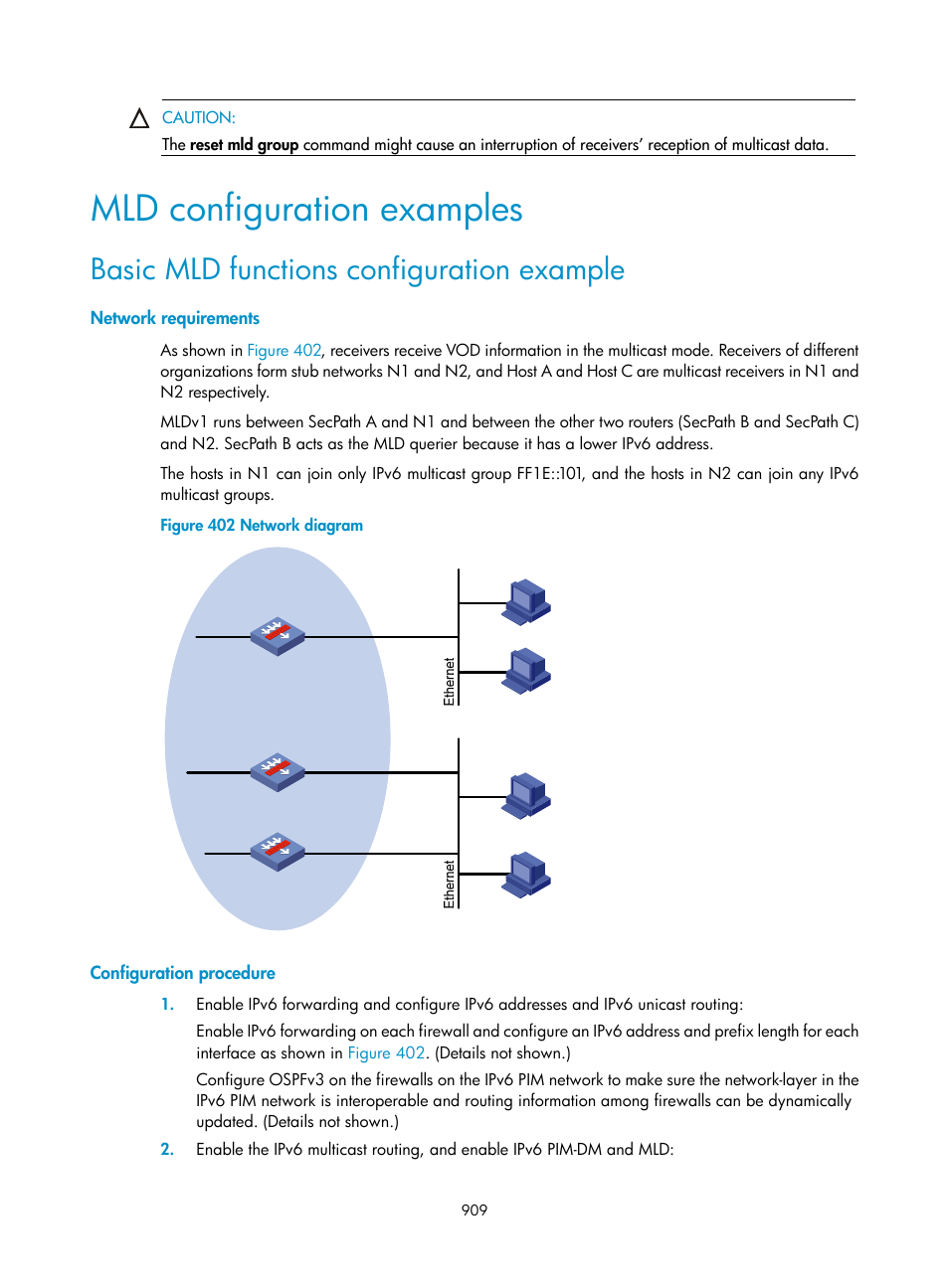 Mld configuration examples, Basic mld functions configuration example, Network requirements | Configuration procedure | H3C Technologies H3C SecPath F1000-E User Manual | Page 934 / 967